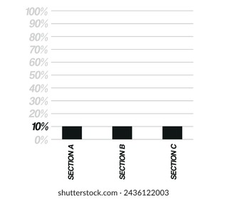 10% bar chart. Design three sections, black percentage bars isolated on white background. Vector for balance sheet and finance