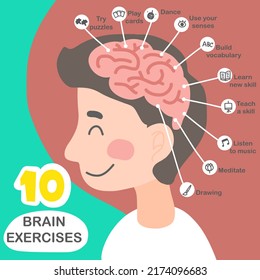 10 brain exercise info-graphic vector illustration