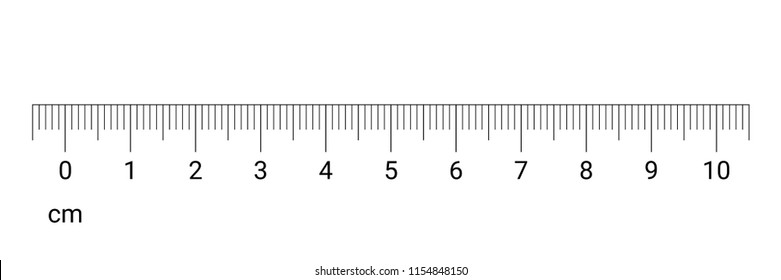 Millimeter Chart