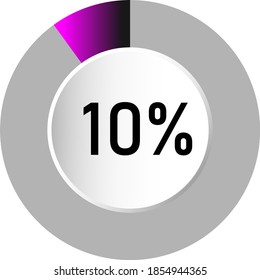 10% circle percentage diagrams (meters) ready-to-use for web design, user interface (UI) or infographic - indicator with gradient from purple to black