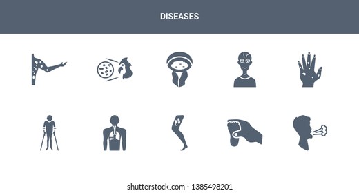 10 diseases vector icons such as osteoporosis, otitis, overweight and obesity, palindromic rheumatism, parasites äóñ scabies contains paratyphoid fever, parkinson's disease, pelvic inflammatory