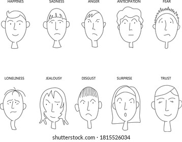 10 emotion character people face. Flat outline constructor isolated on white background. Set faces icons for design vector illustration.