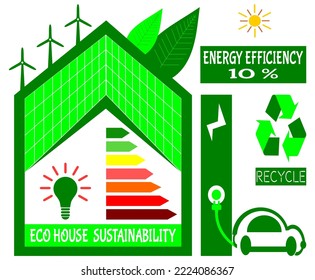 10% de eficiencia energética. Sostenibilidad de Eco House. Paneles de energía solar, auto eléctrico y molinos de viento. Casa Verde con hoja y símbolo de señas recicladas. Ahorra el concepto de energía. Ilustración vectorial.