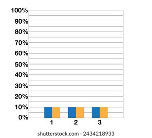 10% graph with double bars. Demonstrative design and statistics. Data collection and financial investments