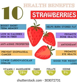 10 Health Benefits Information Of Strawberries. Nutrients Infographic,  Vector Illustration. - Stock Vector

