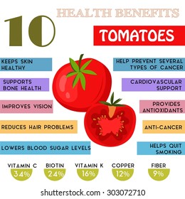 10 Health Benefits Information Of Tomatoes. Nutrients Infographic,  Vector Illustration. - Stock Vector

