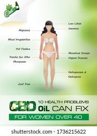 10 problemas sanos de manada cbd la caída de aceite puede arreglar para mujeres mayores de 40 años de edad con antecedentes de hoja de cannabiniol infográfico