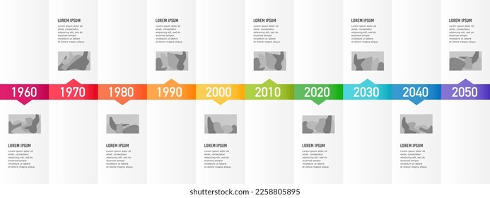 10 Important historical event timeline infographic brochure.