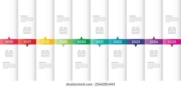 10 Important historical event timeline infographic brochure.