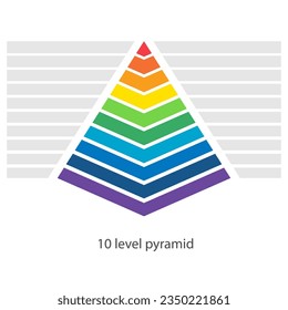 10 level pyramid diagram. Clipart image