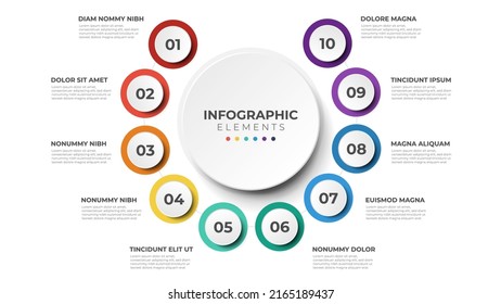 10 list of steps, circular layout diagram with number of sequence, infographic element template