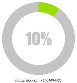 10% Loading. 10% circle diagrams Infographics vector, 10 Percentage ready to use for web design ux-ui