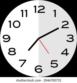 10 minutes past 7 o'clock or Ten minutes past seven o'clock analog clock. Icon design use illustration flat design
