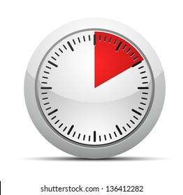 10 Minutes timer