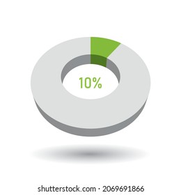 10 percent 3D vector pie chart