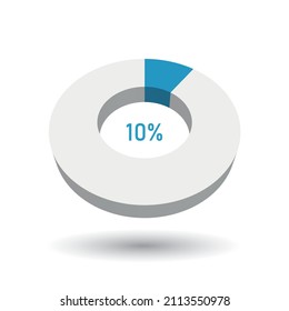 10 percent 3D vector pie chart