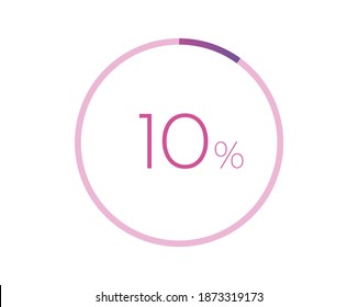 10% Percent Circle Chart Symbol. 10 Percentage Icons For Business, Finance, Report, Downloading