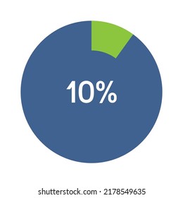 10 Percent, Circle Percentage Diagram Vector Illustration.