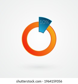 10 percent isolated pie chart. Percentage vector, infographic gradient icon. Circle sign for business, finance, web design, download, progress