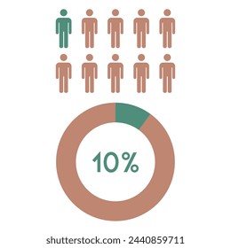 10 percent people icon with circle percentage graphic vector,man pictogram concept.
