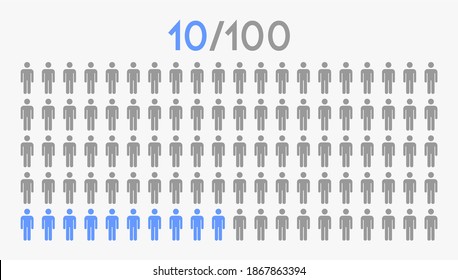 10 percent people icon graphic vector,man pictogram concept,ten percent.