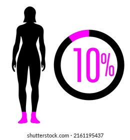 10 percent people icon vector graphic, Woman pictogram concept, 10-100