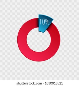 10% Kuchendiagramm einzeln auf transparent. Prozentuales Vektorsymbol, Infografikblaues Farbverlauf-Symbol. Rundschreiben für Unternehmen, Finanzen, Webdesign, Download, Fortschritt