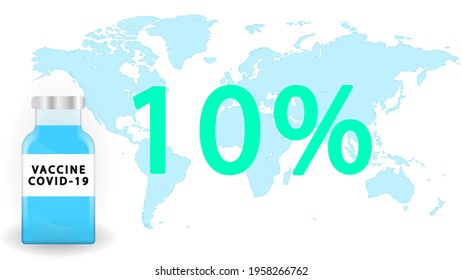 10 percent of vaccinated population.VACCINATION STATISTICS.world map with vaccination statistics.Covid-19 vaccine infographic.Coronavirus vaccination statistics in the World.Vaccine in the world.