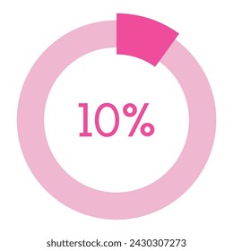 10 percent,pink circle shape percentage diagram vector,circular infographic chart.