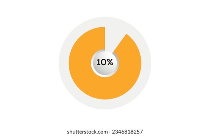 10% pie graph vector, 10% pie chart vector, creative pie chart vector