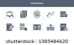 10 programming vector icons such as js, keyboard and mouse, landing page, mobile app, mobile development contains mysql, operating system, optimization, page, php. programming icons