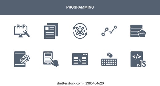 10 programming vector icons such as js, keyboard and mouse, landing page, mobile app, mobile development contains mysql, operating system, optimization, page, php. programming icons