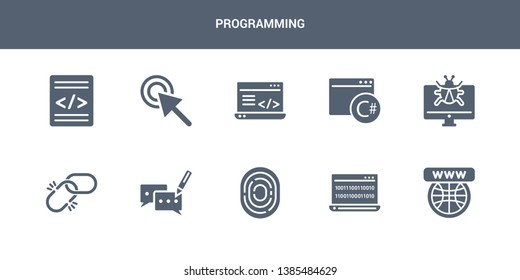 10 programming vector icons such as website, binary code, biometric identification, blogging, broken link contains bug report, c sharp, clean code, click, code. programming icons