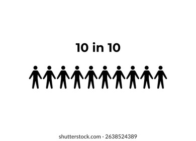 10 in 10 Representation of a Proportion human figure icon statistic prevalence