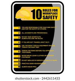 10 Rules for workplace safety, sign vector