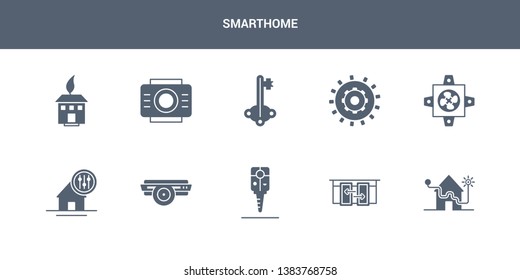 10 smarthome vector icons such as alarm system, automated door, car key, cd player, control panel contains cooler, dimmer, door key, doorbell, eco home. smarthome icons