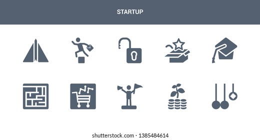 10 startup vector icons such as innovation, investment, leader, market trends, maze contains mortarboard, new product, open padlock, overcome, paper plane. startup icons
