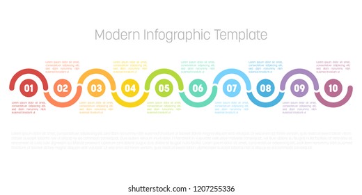 10 Step Process Modern Infographic Diagram. Graph Template Of Circles And Waves. Business Concept Of 10 Steps Or Options. Modern Design Vector Element In Different Colors With Labels.