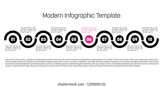 10 step process modern infographic diagram. Graph template of circles and waves. Business concept of 10 steps or options. Modern design vector element in black with pink highlighted step.
