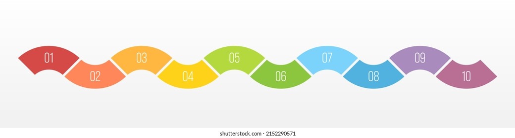 Proceso de 10 pasos diagrama de infografía moderno