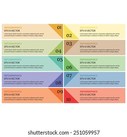 10 Steps Business Process