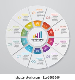 10 Steps Cycle Chart Infographics Elements. EPS 10.