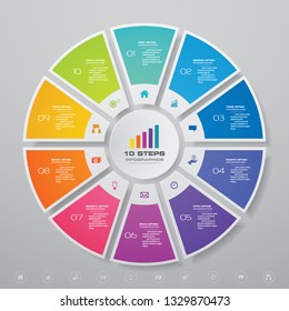 10 steps cycle chart infographics elements. EPS 10.