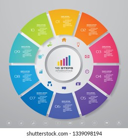 10 steps cycle chart infographics elements for data presentation. EPS 10.	