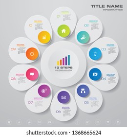 10 pasos de elementos de infografía de gráficos de ciclos para la presentación de datos. EPS 10.	