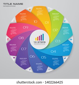 10 steps cycle chart infographics elements for data presentation. EPS 10.	