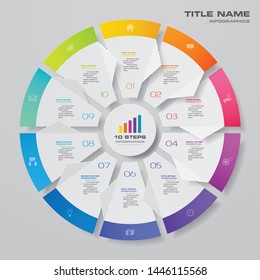 10 steps cycle chart infographics elements for data presentation. EPS 10.	