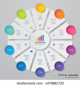 10 steps cycle chart infographics elements for data presentation. EPS 10.	
