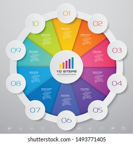 10 steps cycle chart infographics elements for data presentation. EPS 10.