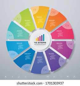 10 steps cycle chart infographics elements for data presentation. EPS 10.	